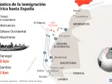 La 'ruta atlántica': así es el mortífero camino de los inmigrantes a Canarias con cayucos.
