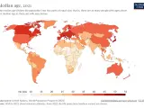 Mapa del mundo con la media de edad en cada país.