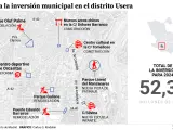 Inversiones distrito de Usera de Madrid