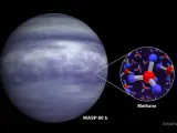 Infografía del metano encontrado por el telescopio James Webb.