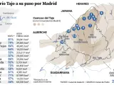As&iacute; es la cuenca del r&iacute;o Tajo a su paso por la Comunidad de Madrid.