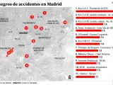 Puntos negros de accidentes en Madrid