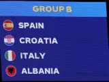 El grupo de la muerte de España en la Eurocopa.