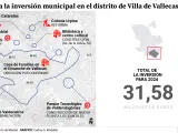 Inversiones municipales en el distrito de Villa de Vallecas en 2024