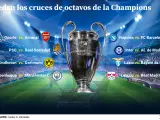 Sorteo Champions League: cruce de octavos de final