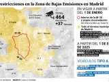 Nuevas restricciones en la Zona de Bajas Emisiones en Madrid a partir del 1 de enero de 2024