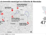 Inversiones municipales en el distrito de Moratalaz en 2024
