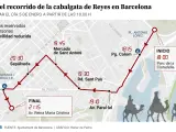 Recorrido de la cabalgata de los Reyes Magos por Barcelona