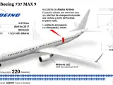 Así es el Boeing 737 MAX 9.