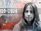 Este 24 de enero se cumplen 15 años del asesinato de Marta del Castillo, cuyo cuerpo aún no ha aparecido.