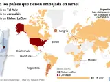 Dónde están las embajadas de los países en Israel.