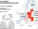 El Parlamento de Grecia ha legalizado el matrimonio y la adopción de niños para homosexuales.