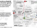 Los agricultores cortar&aacute;n a su paso varias carreteras en Madrid.