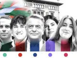Candidatos a lehendakari para las próximas elecciones vascas