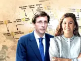 El linaje de Jos&eacute; Luis Mart&iacute;nez-Almeida y Teresa Urquijo.