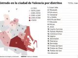 Distribuci&oacute;n del desempleo en Valencia por distritos.
