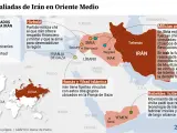 Mapa de las fuerzas aliadas con Irán en Oriente Medio.