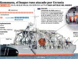 Los datos sobre el histórico buque Komunna.