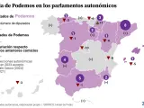 Presencia de Podemos en las comunidades aut&oacute;nomas
