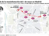 Recorrido de la manifestación del 1 de Mayo de 2024 en Madrid