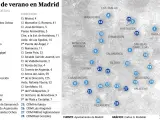 Piscinas abiertas en Madrid en la temporada de 2024.