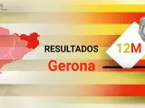 Resultados en Gerona en las elecciones catalanas 2024.