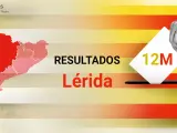 Resultados en Lérida en las elecciones catalanas 2024.