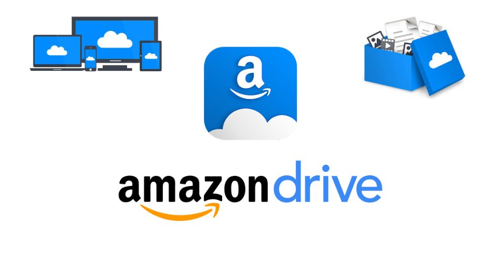 Gli utenti non potranno caricare file su Amazon Drive a partire da febbraio.