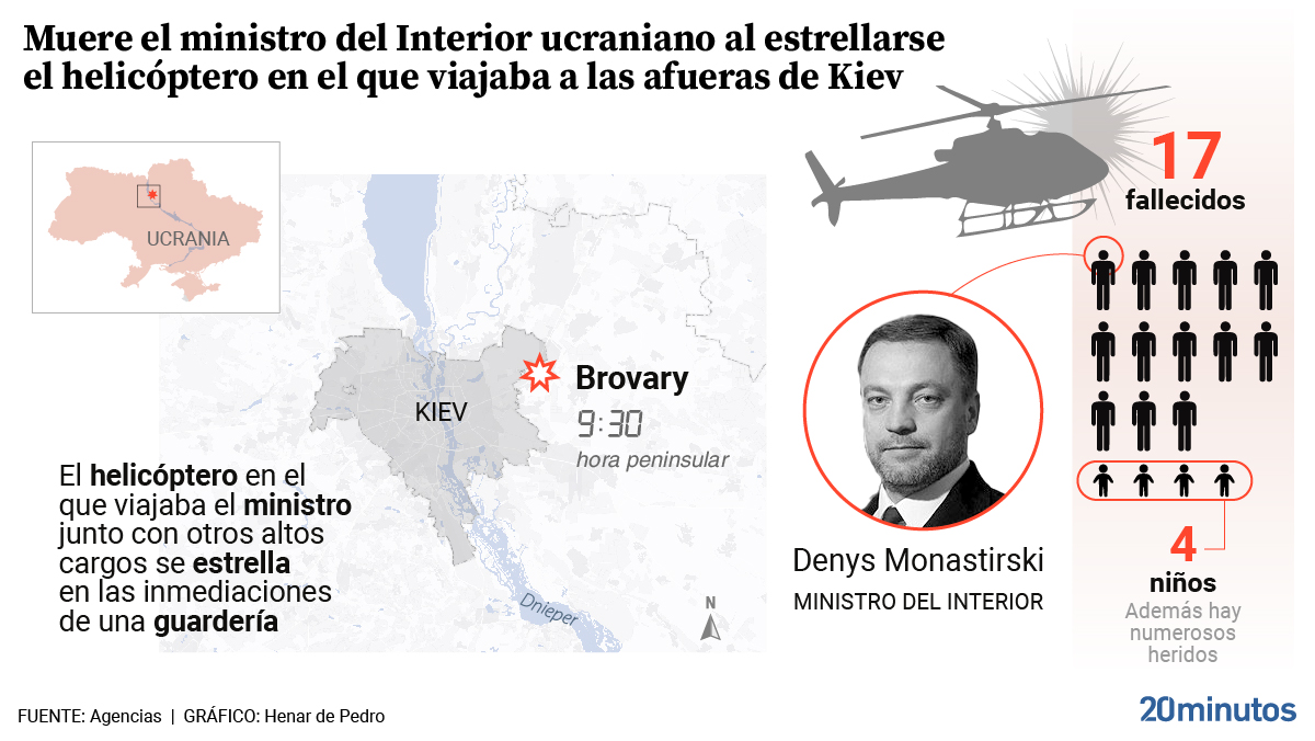 Detalles del accidente de helicóptero registrado en Brovary (Ucrania) actualizado, el 18 de enero de 2023.