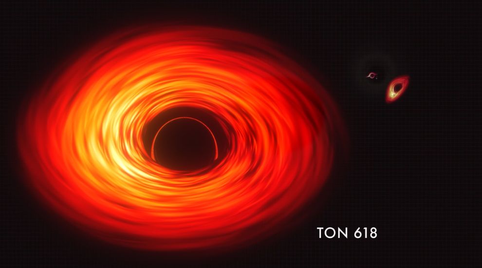 En el vídeo aparecen varios agujeros negros supermasivos, como TON 618, Sagitario A* o M87.